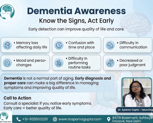dementia symptoms