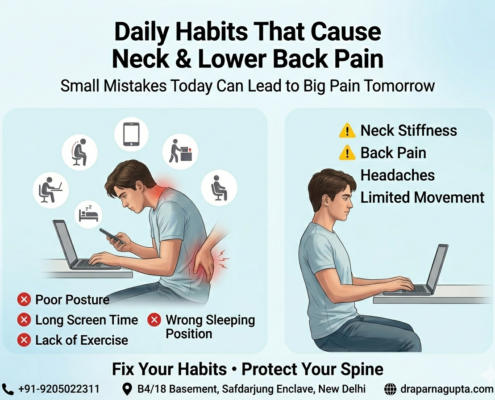 Causes of neck and lower back pain