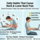 Causes of neck and lower back pain