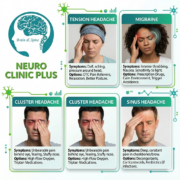 headache specialist in delhi