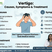 vertigo causes , symptoms and treatment