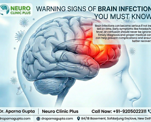 brain infection