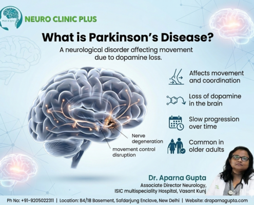 Parkinson’s Disease