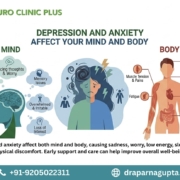 Depression and Anxiety Depression and Anxiety