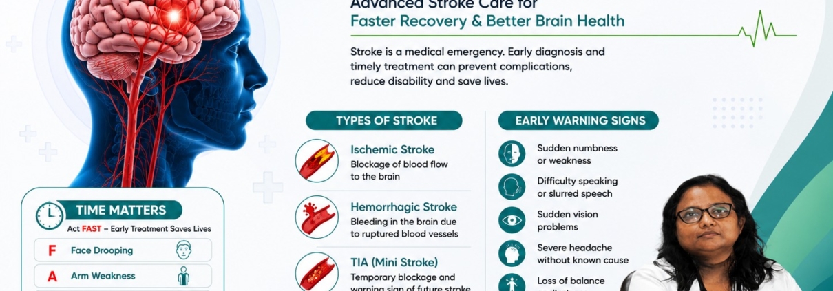 Stroke specialist in Delhi