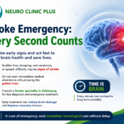 Stroke specialist in Safdarjung