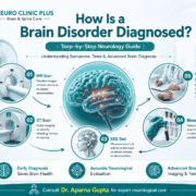 best brain specialist in safdarjung best brain specialist in safdarjung