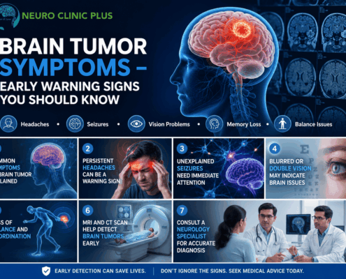 best neuro doctor in Safdarjung