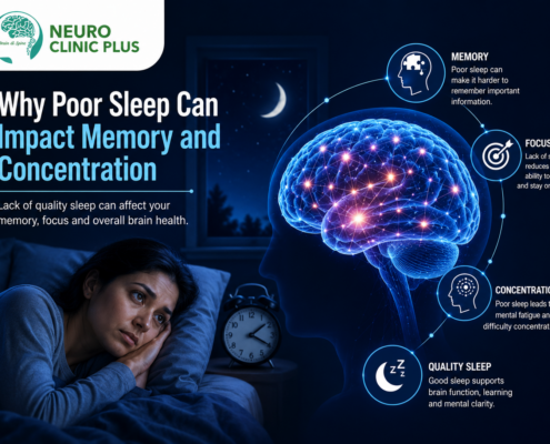 best neurologist in Delhi NCR