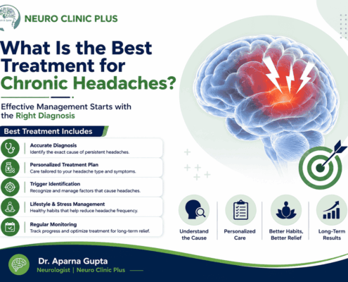 best headache specialist in safdarjung