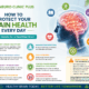 best neuro doctor in safdarjung