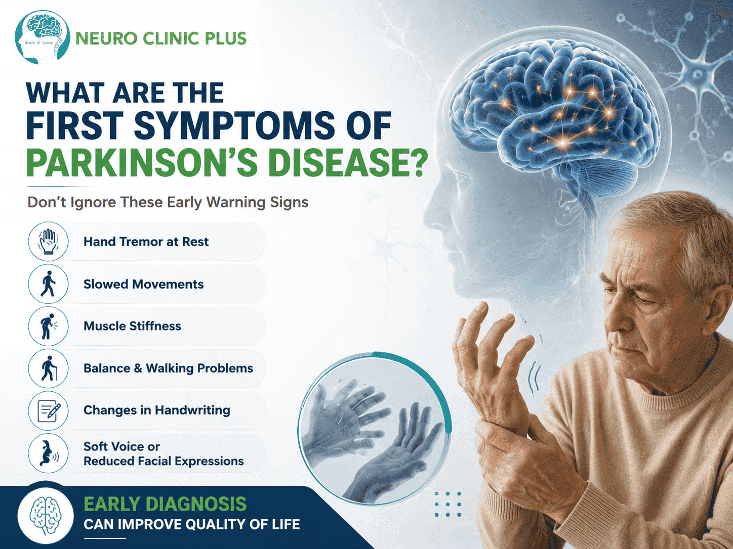 best parkinson's specialist in safdarjung