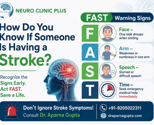 best stroke specialist in safdarjung