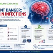 best brain specialist in safdarjung