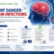best brain specialist in safdarjung