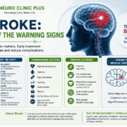 best stroke specialist in safdarjung