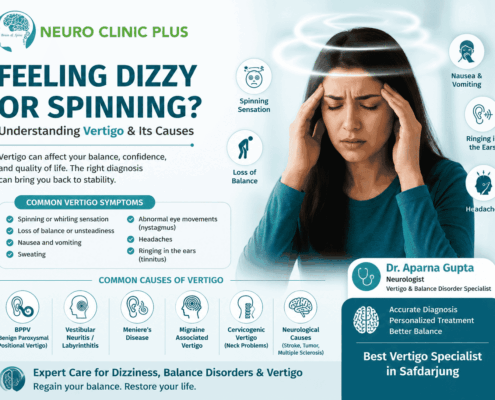 best vertigo specialist in safdarjung